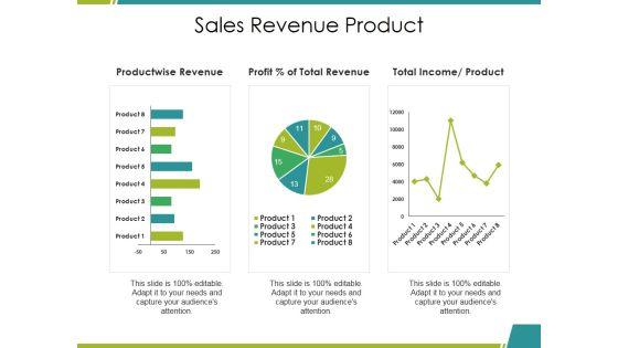 Sales_Revenue_Product_Ppt_PowerPoint_Presentation_Slides_Visuals_Slide_1.jpg
