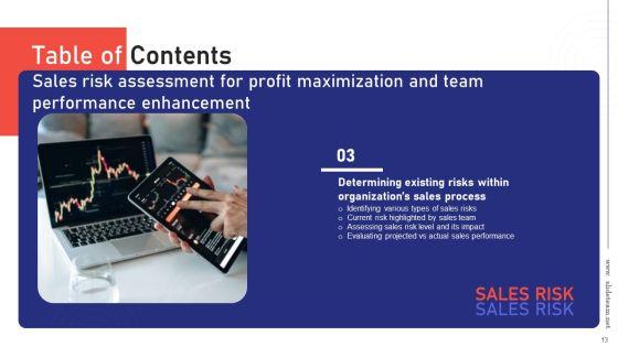 Sales_Risk_Assessment_For_Profit_Maximization_And_Team_Performance_Enhancement_Ppt_PowerPoint_Presentation_Complete_Deck_With_Slides_Slide_13.jpg