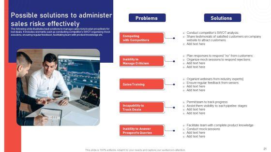 Sales_Risk_Assessment_For_Profit_Maximization_And_Team_Performance_Enhancement_Ppt_PowerPoint_Presentation_Complete_Deck_With_Slides_Slide_21.jpg