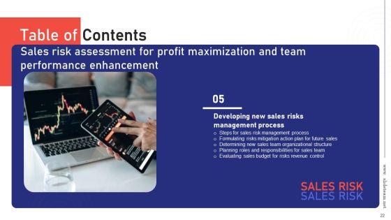 Sales_Risk_Assessment_For_Profit_Maximization_And_Team_Performance_Enhancement_Ppt_PowerPoint_Presentation_Complete_Deck_With_Slides_Slide_22.jpg