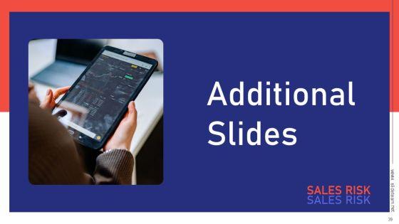 Sales_Risk_Assessment_For_Profit_Maximization_And_Team_Performance_Enhancement_Ppt_PowerPoint_Presentation_Complete_Deck_With_Slides_Slide_39.jpg