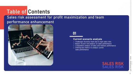 Sales_Risk_Assessment_For_Profit_Maximization_And_Team_Performance_Enhancement_Ppt_PowerPoint_Presentation_Complete_Deck_With_Slides_Slide_4.jpg