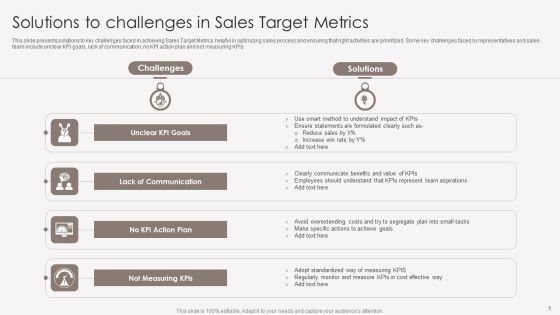 Sales_Target_Metrics_Ppt_PowerPoint_Presentation_Complete_Deck_With_Slides_Slide_5.jpg