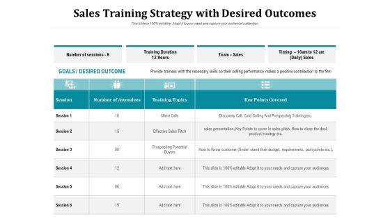 Sales_Training_Strategy_With_Desired_Outcomes_Ppt_PowerPoint_Presentation_Visual_Aids_PDF_Slide_1.jpg