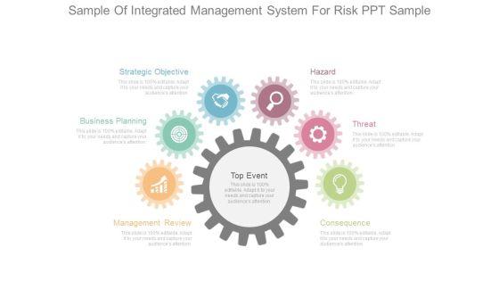 Sample_Of_Integrated_Management_System_For_Risk_Ppt_Sample_1.jpg