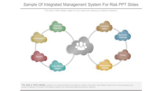 Sample_Of_Integrated_Management_System_For_Risk_Ppt_Slides_1.jpg
