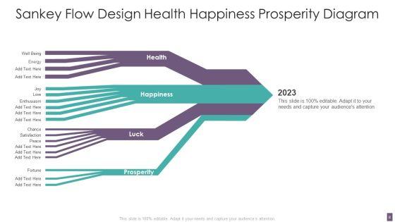 Sankey_Diagram_Ppt_PowerPoint_Presentation_Complete_With_Slides_Slide_8.jpg