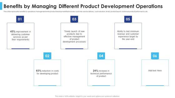 Satisfying_Consumers_Through_Strategic_Product_Building_Plan_Benefits_By_Managing_Different_Product_Demonstration_PDF_Slide_1.jpg