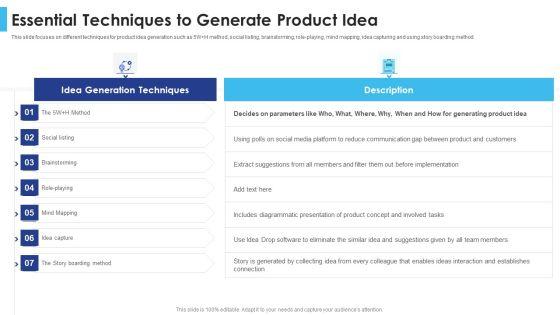 Satisfying_Consumers_Through_Strategic_Product_Building_Plan_Essential_Techniques_To_Generate_Product_Idea_Guidelines_PDF_Slide_1.jpg