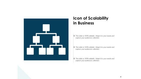 Scalable_Business_Performance_Growth_Strategies_Cloud_Scalability_Ppt_PowerPoint_Presentation_Complete_Deck_Slide_4.jpg