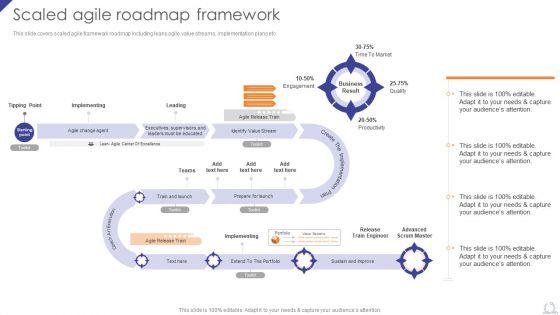 Scaled_Agile_Roadmap_Framework_Agile_Project_Development_Strategies_Elements_PDF_Slide_1.jpg
