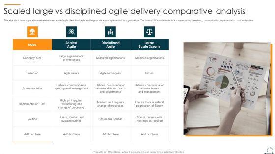 Scaled_Large_Vs_Disciplined_Agile_Delivery_Comparative_Analysis_Ppt_Show_Samples_PDF_Slide_1.jpg