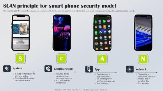 Scan_Principle_For_Smart_Phone_Security_Model_Clipart_PDF_Slide_1.jpg