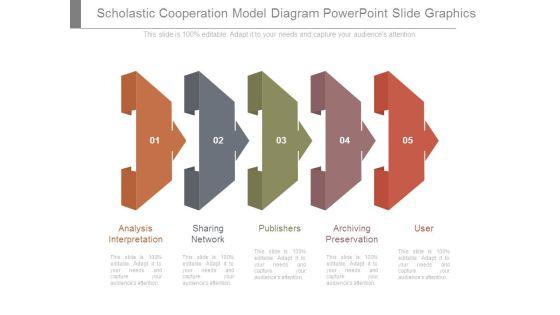 Scholastic_Cooperation_Model_Diagram_Powerpoint_Slide_Graphics_1.jpg