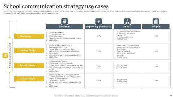 School_Communication_Strategy_Ppt_PowerPoint_Presentation_Complete_Deck_With_Slides_Slide_10.jpg