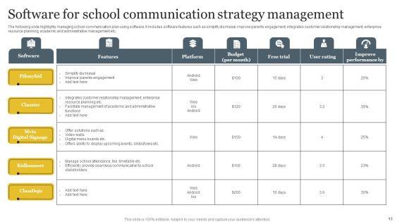 School_Communication_Strategy_Ppt_PowerPoint_Presentation_Complete_Deck_With_Slides_Slide_13.jpg
