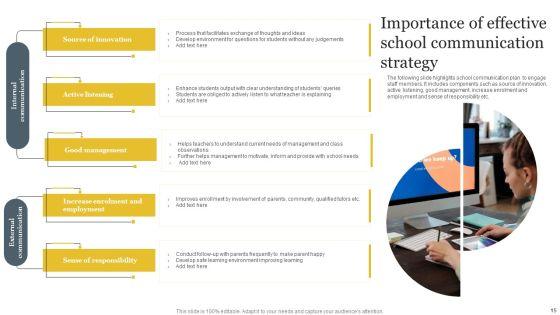 School_Communication_Strategy_Ppt_PowerPoint_Presentation_Complete_Deck_With_Slides_Slide_15.jpg