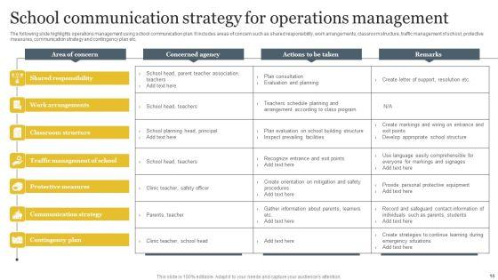 School_Communication_Strategy_Ppt_PowerPoint_Presentation_Complete_Deck_With_Slides_Slide_16.jpg