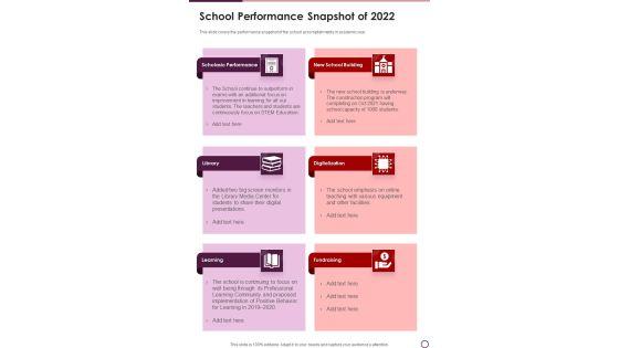 School_Performance_Snapshot_Of_2022_One_Pager_Documents_Slide_1.jpg