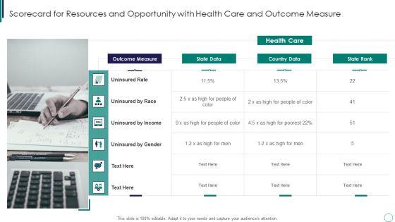 Scorecard_For_Resources_And_Opportunity_With_Health_Care_And_Outcome_Measure_Structure_PDF_Slide_1.jpg