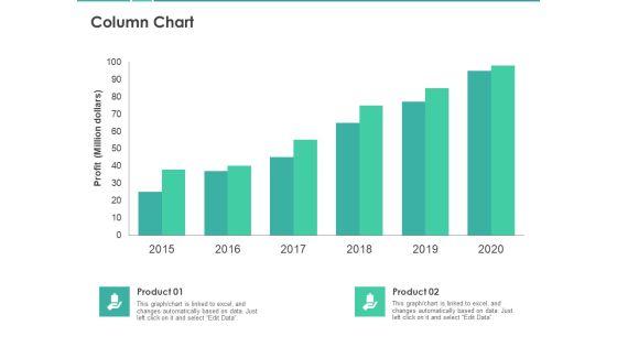 Scorecard_Measure_Digital_Shift_Progress_Column_Chart_Ppt_Pictures_Slide_Portrait_PDF_Slide_1.jpg