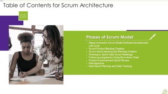 Scrum_Architecture_Ppt_PowerPoint_Presentation_Complete_Deck_With_Slides_Slide_15.jpg