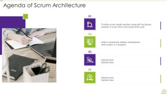 Scrum_Architecture_Ppt_PowerPoint_Presentation_Complete_Deck_With_Slides_Slide_2.jpg
