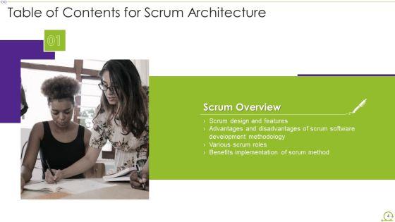 Scrum_Architecture_Ppt_PowerPoint_Presentation_Complete_Deck_With_Slides_Slide_4.jpg