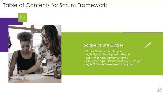 Scrum_Architecture_Ppt_PowerPoint_Presentation_Complete_Deck_With_Slides_Slide_9.jpg