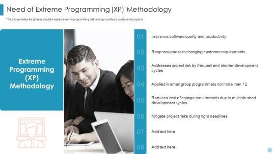 Scrum_Crystal_XP_Development_IT_Need_Of_Extreme_Programming_XP_Methodology_Ppt_Show_Aids_PDF_Slide_1.jpg