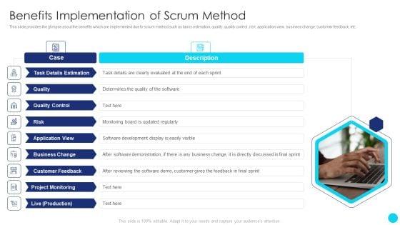 Scrum_Software_Development_Life_Cycle_Benefits_Implementation_Of_Scrum_Method_Slides_PDF_Slide_1.jpg