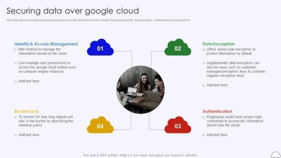 Securing_Data_Over_Google_Cloud_Google_Cloud_Computing_System_Professional_PDF_Slide_1.jpg