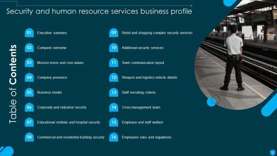 Security_And_Human_Resource_Services_Business_Profile_Ppt_PowerPoint_Presentation_Complete_Deck_With_Slides_Slide_2.jpg