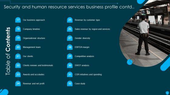 Security_And_Human_Resource_Services_Business_Profile_Ppt_PowerPoint_Presentation_Complete_Deck_With_Slides_Slide_3.jpg