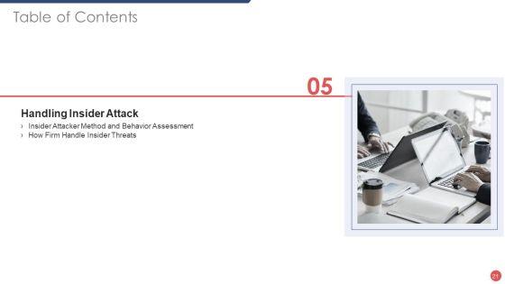 Security_Functioning_Centre_Ppt_PowerPoint_Presentation_Complete_Deck_With_Slides_Slide_21.jpg