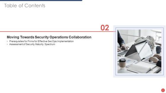 Security_Functioning_Centre_Ppt_PowerPoint_Presentation_Complete_Deck_With_Slides_Slide_7.jpg