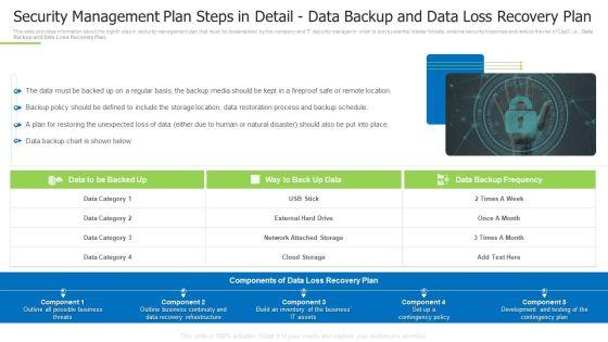 Security_Management_Plan_Steps_In_Detail_Data_Backup_And_Data_Loss_Recovery_Plan_Portrait_PDF_Slide_1.jpg