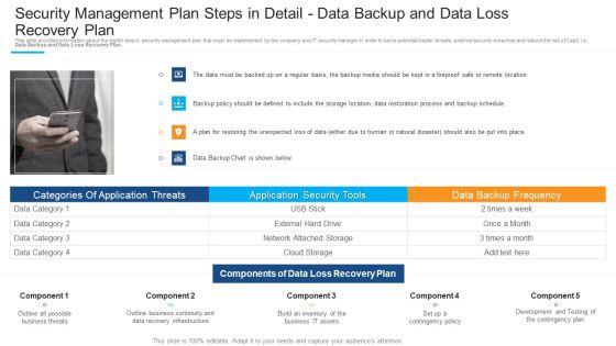 Security_Management_Plan_Steps_In_Detail_Data_Backup_And_Data_Loss_Recovery_Plan_Professional_PDF_Slide_1.jpg