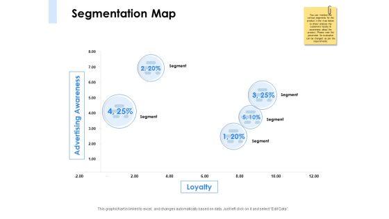 Segmentation_Of_B2B_Markets_Segmentation_Map_Ppt_PowerPoint_Presentation_Gallery_Samples_PDF_Slide_1.jpg