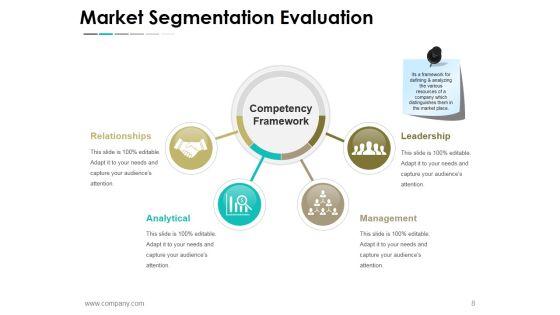 Segmentation_Targeting_And_Positioning_Ppt_PowerPoint_Presentation_Complete_Deck_Slide_8.jpg