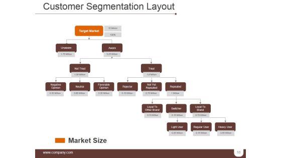 Segmentation_Targeting_And_Positioning_Ppt_PowerPoint_Presentation_Complete_Deck_With_Slides_Slide_16.jpg