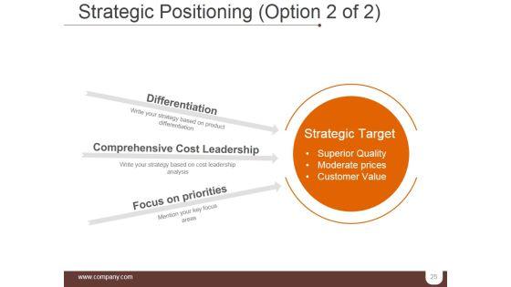 Segmentation_Targeting_And_Positioning_Ppt_PowerPoint_Presentation_Complete_Deck_With_Slides_Slide_25.jpg