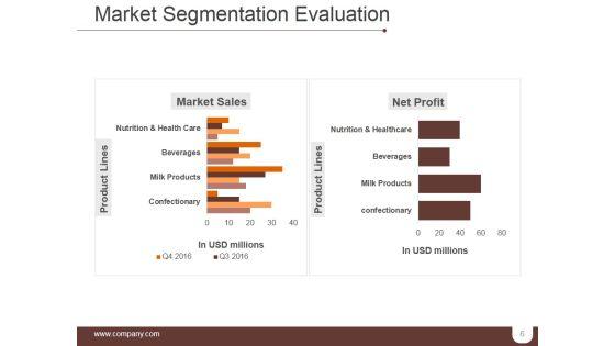 Segmentation_Targeting_And_Positioning_Ppt_PowerPoint_Presentation_Complete_Deck_With_Slides_Slide_6.jpg