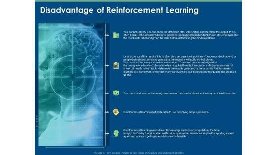 Segments_Of_Reinforcement_Learning_Disadvantage_Of_Reinforcement_Learning_Ppt_Inspiration_Example_Introduction_PDF_Slide_1.jpg