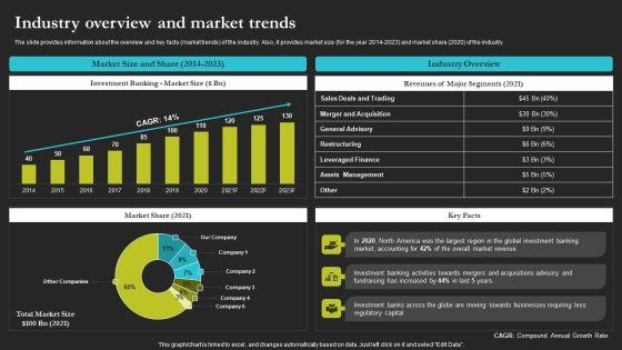 Sell_Side_Merger_And_Acquisition_Industry_Overview_And_Market_Trends_Introduction_PDF_Slide_1.jpg