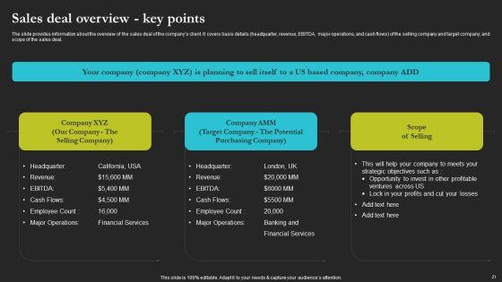 Sell_Side_Merger_And_Acquisition_Pitch_Book_Ppt_PowerPoint_Presentation_Complete_Deck_With_Slides_Slide_21.jpg