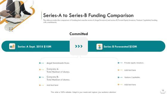 Series_B_Funding_Investors_Pitch_Deck_For_Enterprises_Improvement_Stage_Ppt_PowerPoint_Presentation_Complete_Deck_With_Slides_Slide_19.jpg