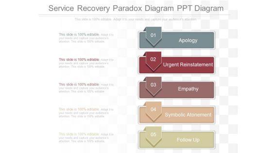 Service_Recovery_Paradox_Diagram_Ppt_Diagram_1.jpg