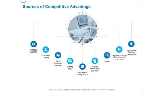 Service_Strategy_And_Service_Lifecycle_Implementation_Sources_Of_Competitive_Advantage_Ppt_Model_Show_PDF_Slide_1.jpg
