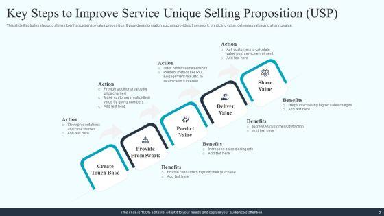 Service_Unique_Selling_Proposition_Usp_Ppt_PowerPoint_Presentation_Complete_With_Slides_Slide_2.jpg